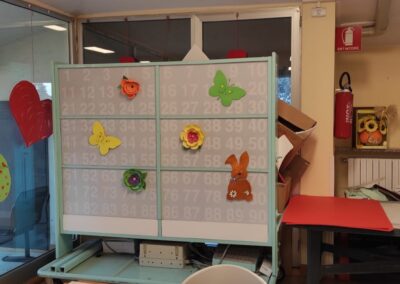 Gli addobbi della Fondazione Rota per la Pasqua 2023